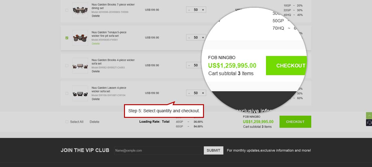 purchase process 05